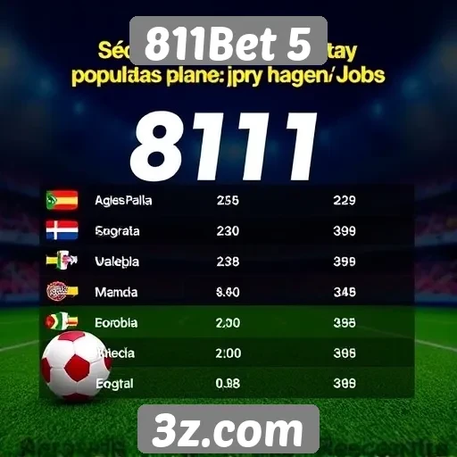 Estatísticas de jogos populares disponíveis no 811Bet 5