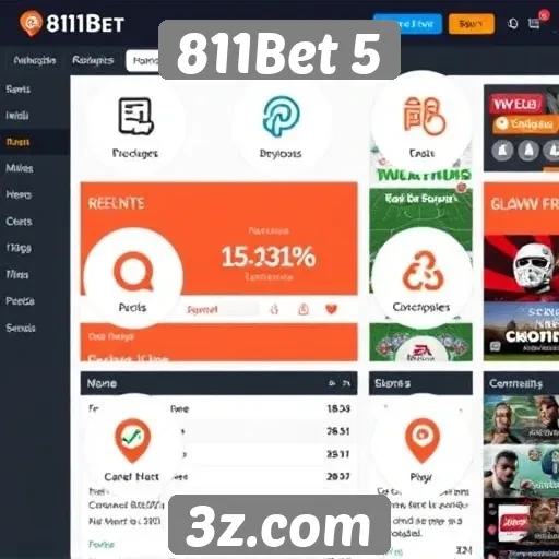 Análise da interface do usuário do 811Bet 5
